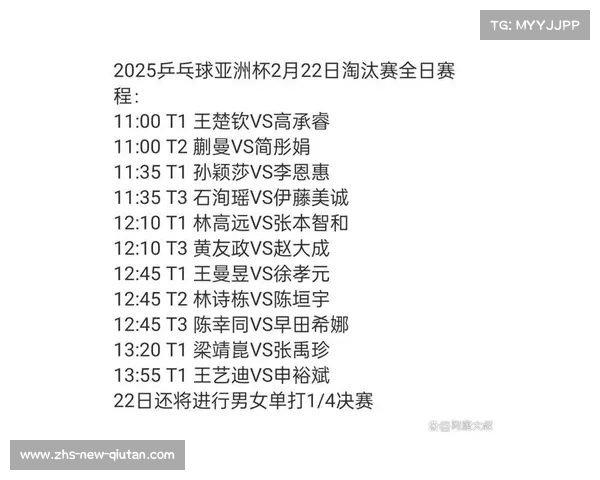 2025体育盛宴乒乓球世界杯等赛事激烈角逐展现顶尖竞技魅力 2025体育盛宴乒乓球世界杯等赛事激烈角逐展现顶尖竞技魅力