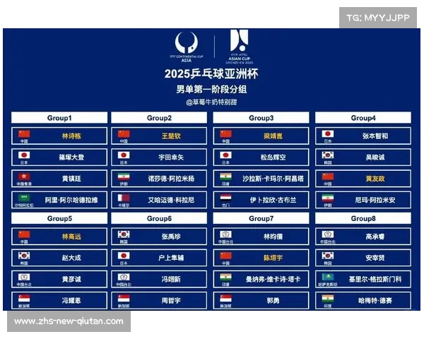 2025乒乓球世界杯:全球顶尖选手争锋对决展现乒坛荣耀与梦想 2025乒乓球世界杯:全球顶尖选手争锋对决展现乒坛荣耀与梦想